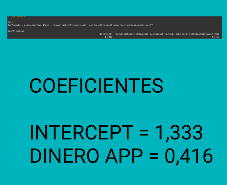 Análisis final del estudio de mercado